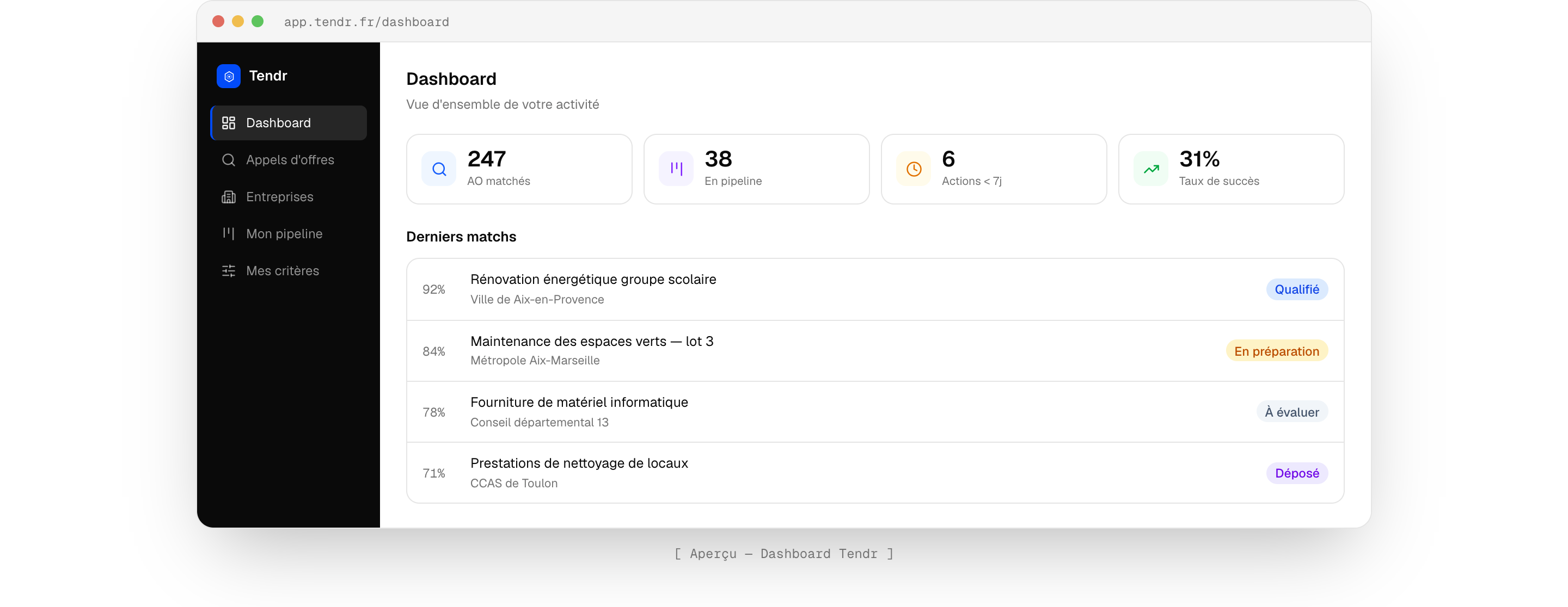Tableau de bord Tendr — KPIs et derniers matchs d'appels d'offres